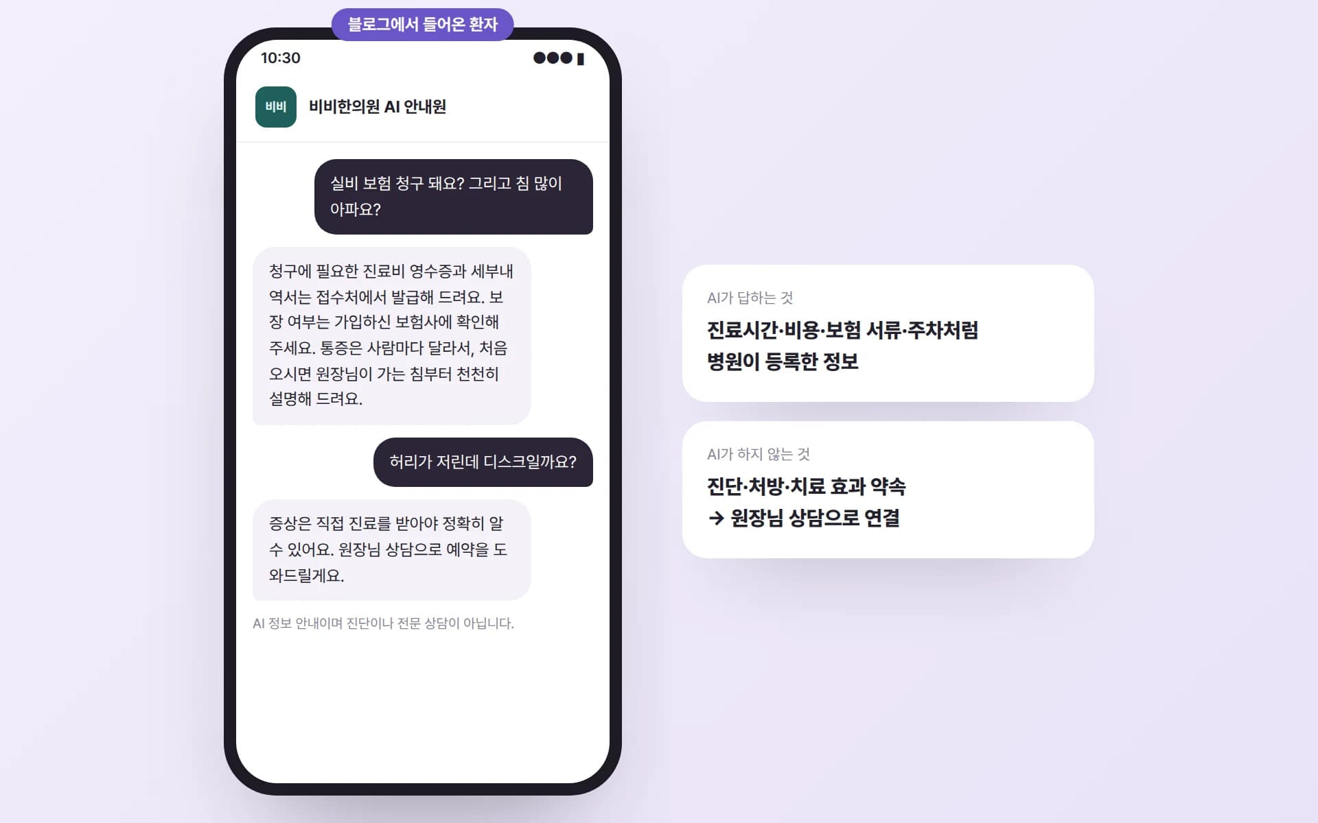 환자가 실비 청구와 침 통증을 묻자 AI 안내원이 서류 발급과 첫 진료 방식을 안내하고, 디스크인지 묻자 진료에서 확인해야 한다며 상담 예약으로 연결하는 예시