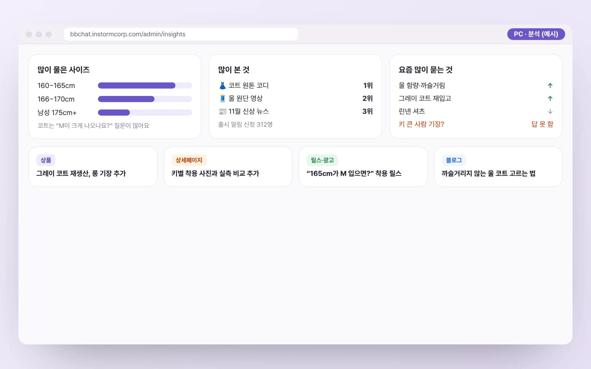 PC 분석 화면에 키대별 사이즈 문의, 많이 본 코디·소재 영상·신상 뉴스, 늘고 줄어든 질문과 답하지 못한 질문, 그리고 상품·상세페이지·릴스·블로그 계획이 정리된 예시