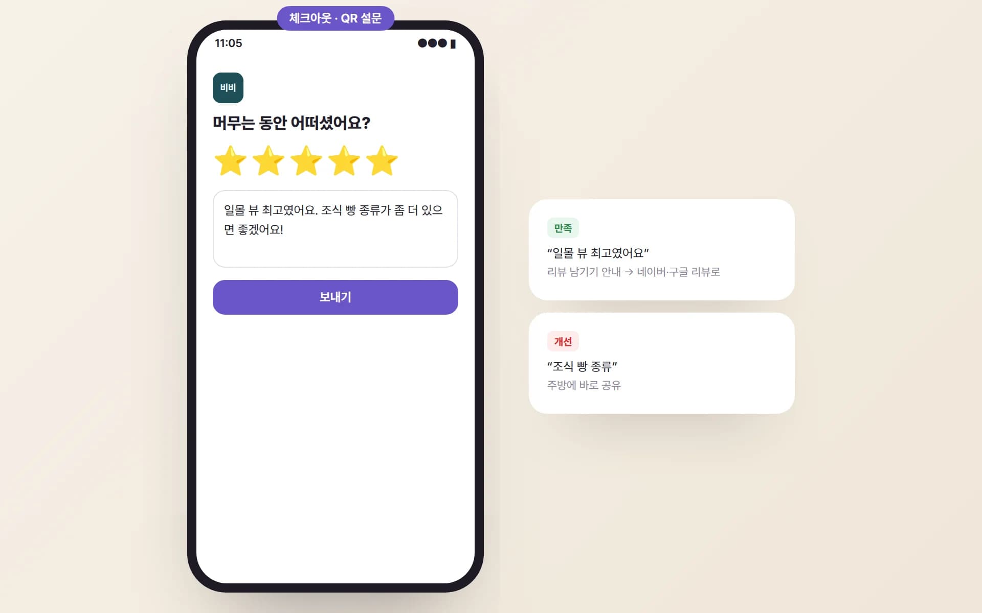 체크아웃 QR 설문에 별 다섯 개와 한마디를 남기자, 만족한 의견은 리뷰 작성 안내로, 개선 의견은 주방 공유로 나뉘는 예시
