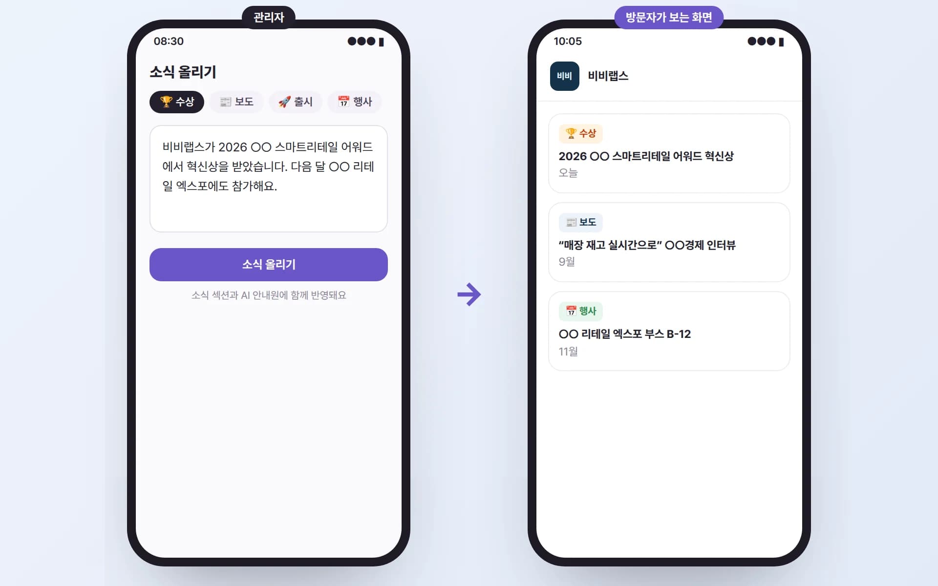 관리자 화면에서 수상 소식을 올리자, 방문자 화면의 소식 섹션에 수상·보도·행사 소식이 차례로 보이는 예시
