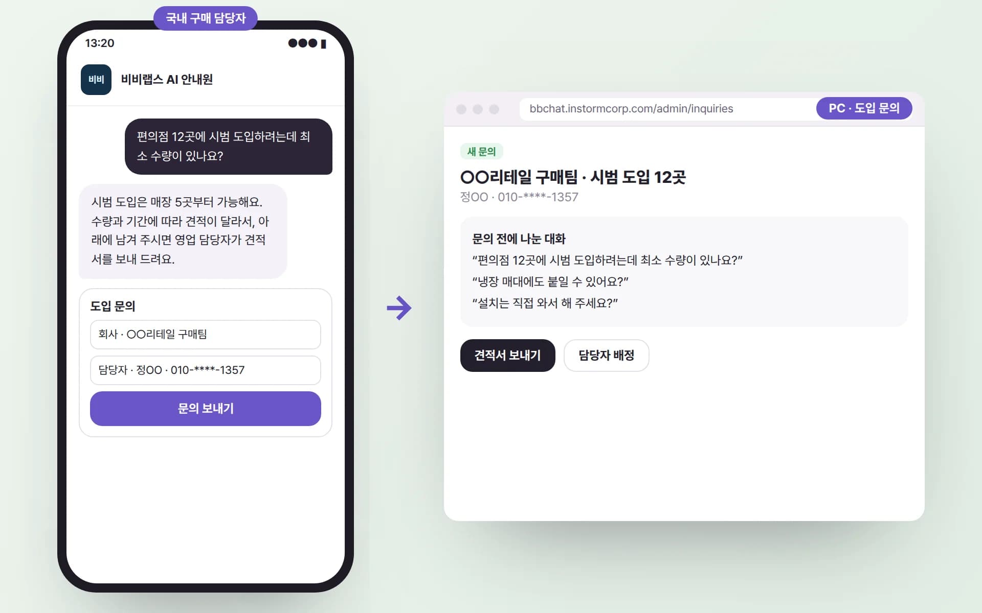 국내 구매 담당자가 시범 도입 최소 수량을 묻자 AI 안내원이 등록된 기준으로 답하고 도입 문의를 받으며, PC 문의함에 회사·담당자·대화 내용이 함께 도착한 예시